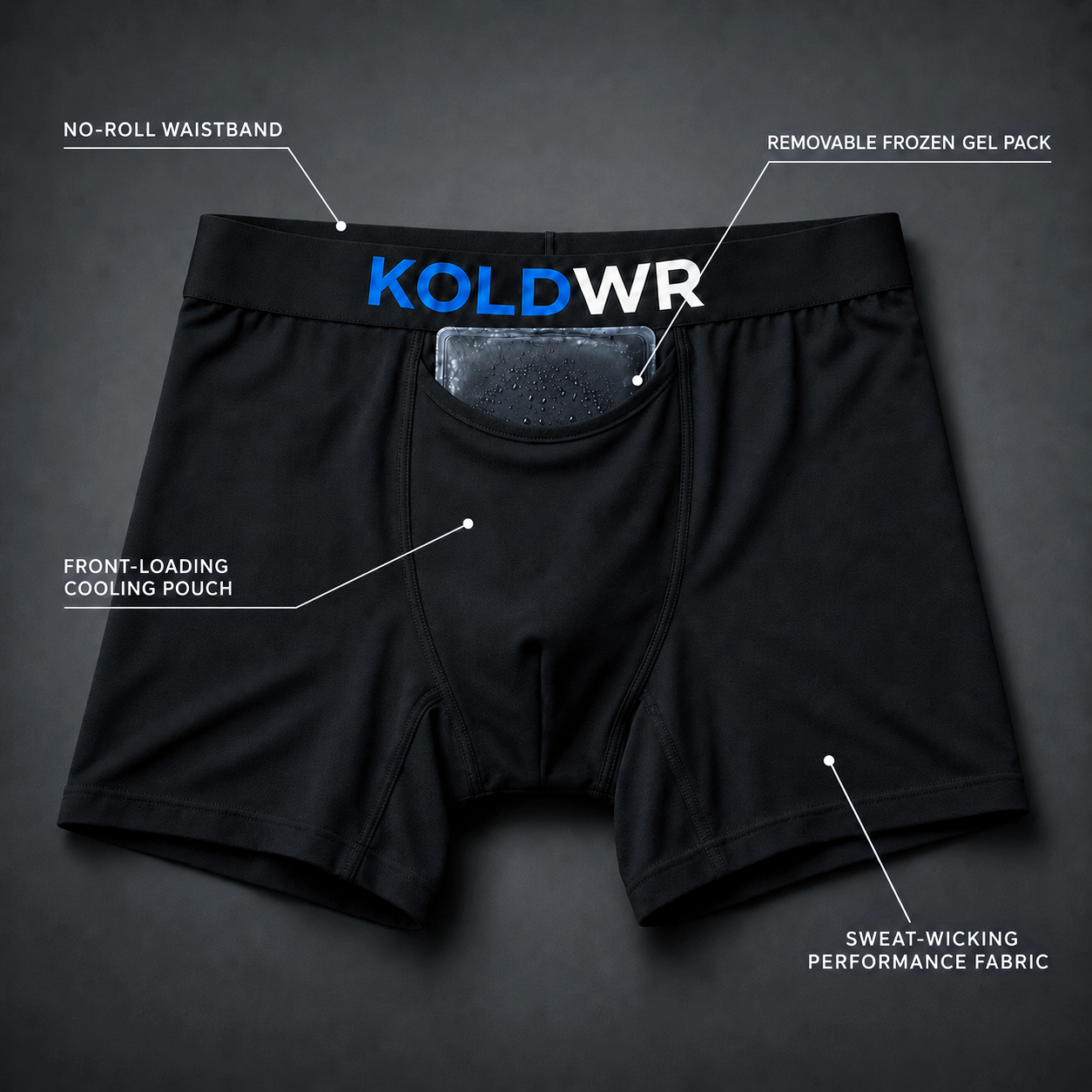 KOLDWR Pro features: no-roll waistband, removable frozen gel pack, front-loading cooling pouch, sweat-wicking fabric